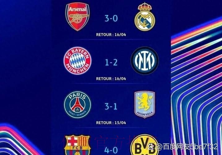 科贝：皇马向FIFA投诉 列出与巴萨吃牌等数据对比